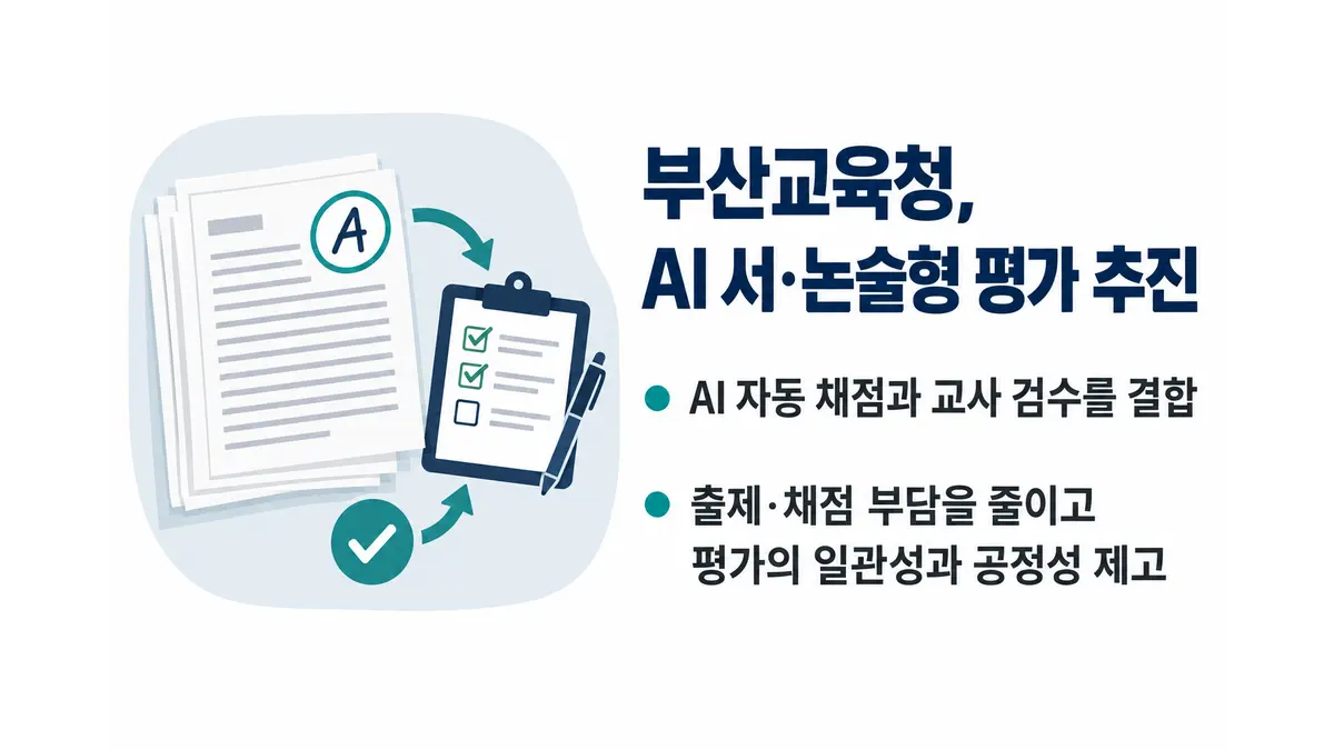 부산교육청, AI 서·논술형 평가 시스템 추진 — 기사 주제를 표현한 AI 생성 개념 삽화