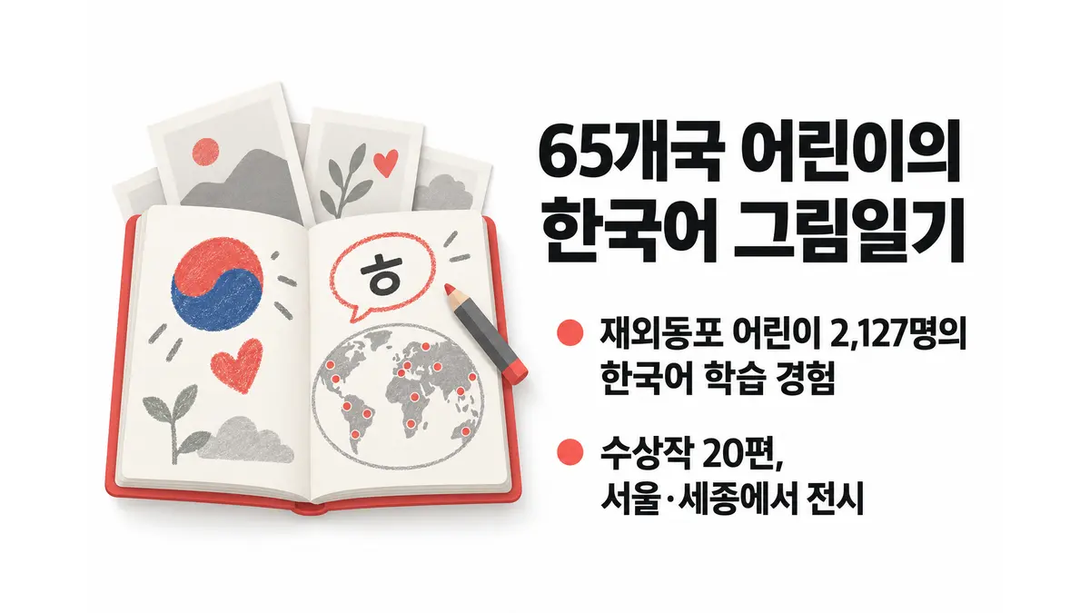 65개국 어린이 한국어 그림일기 전시 — 기사 주제를 표현한 AI 생성 개념 삽화